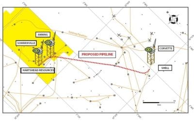 UK player adds more North Sea assets to its oil & gas portfolio